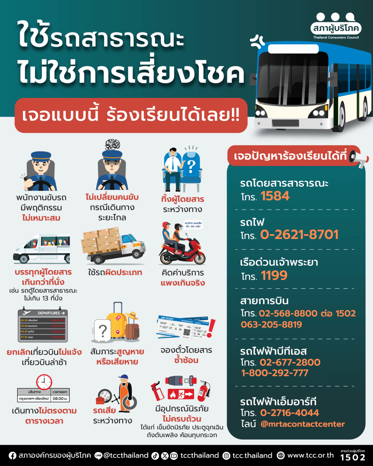 ใช้บริการ ขนส่งสาธารณะ เจอ “ขับซิ่ง รถเหม็น โดนเท ตั๋วแพง” ร้องเรียนได้เลย!