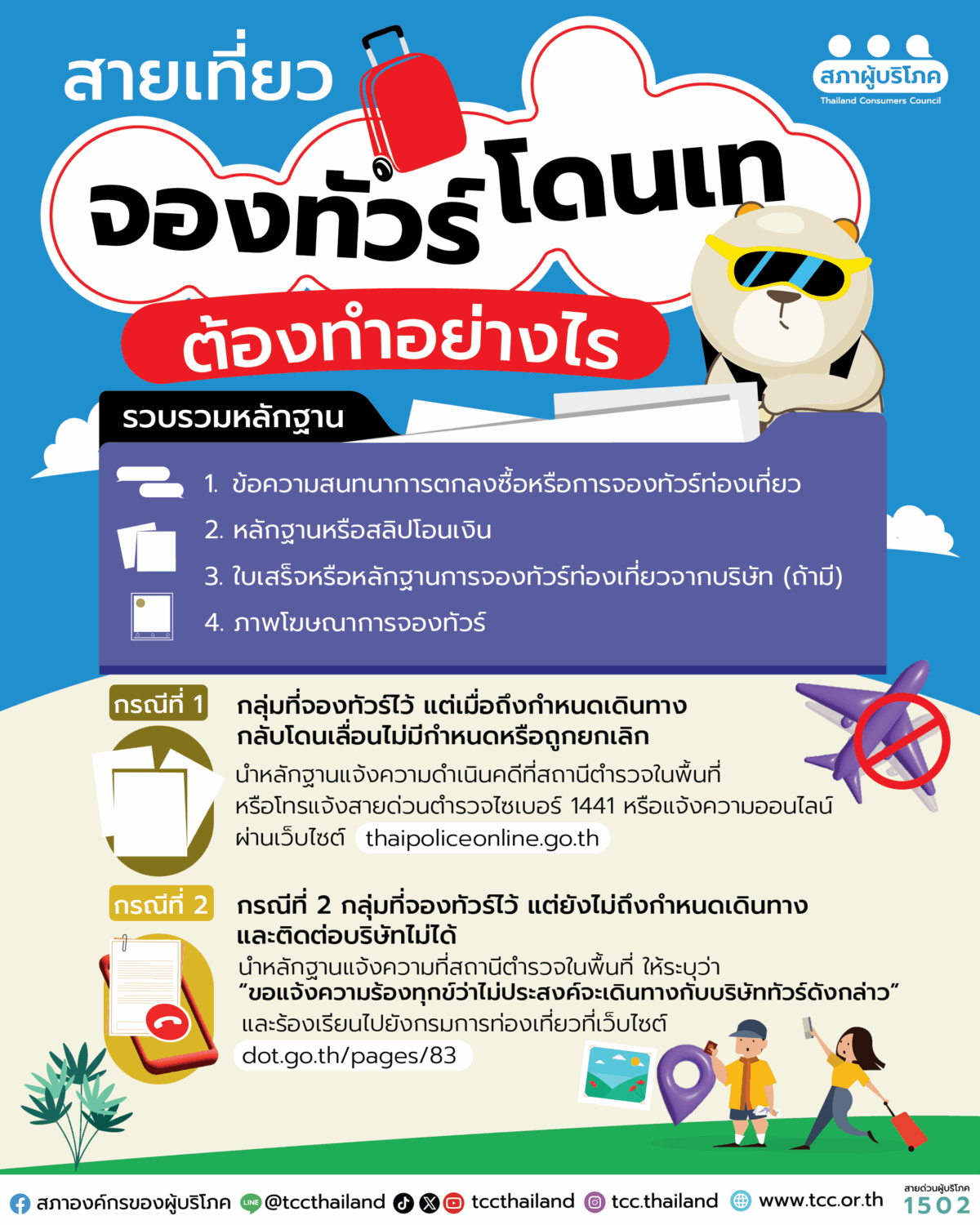 สายเที่ยว "จองทัวร์ แล้วโดนเท" ต้องทำอย่างไร