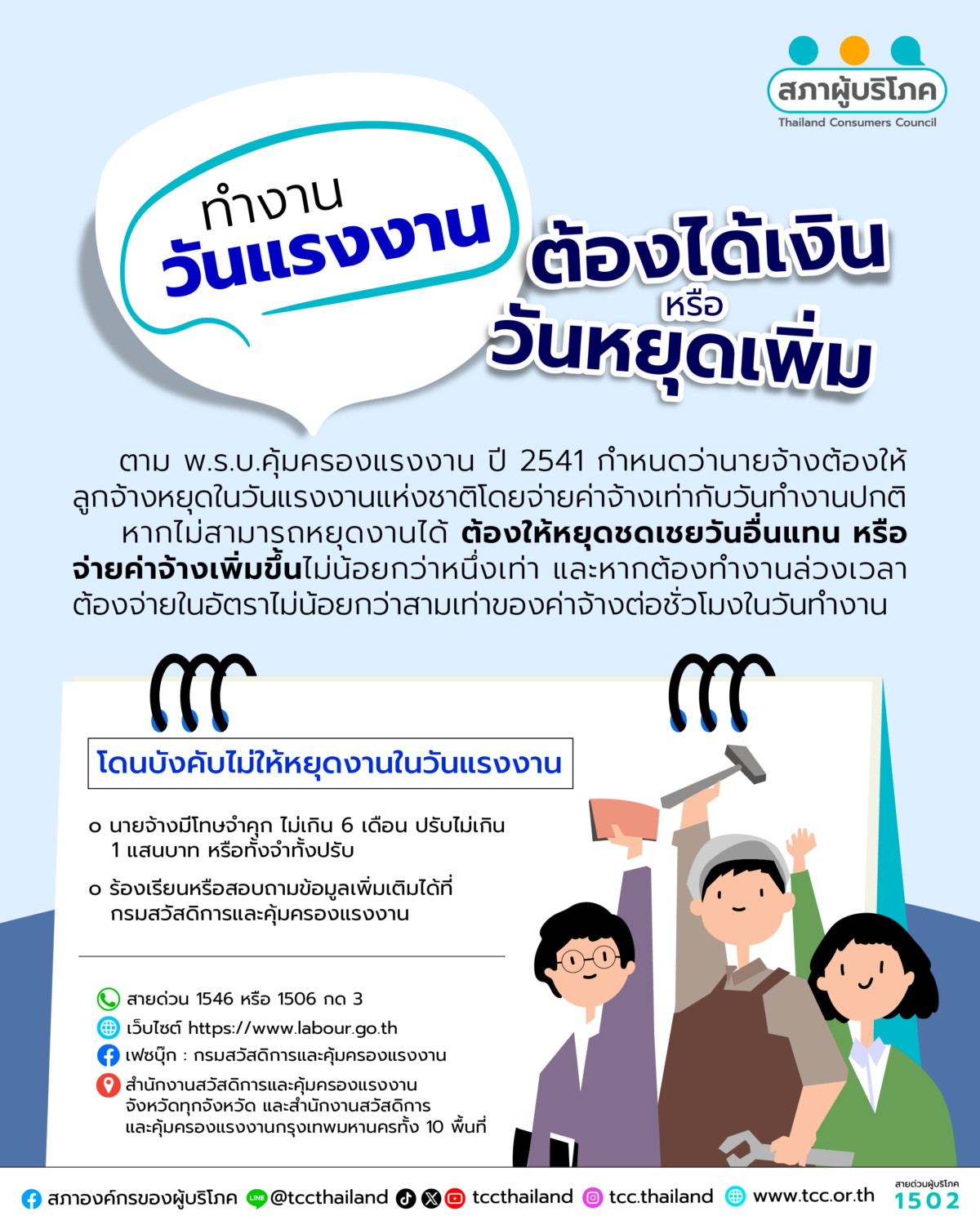 วันแรงงาน แต่ต้องทำงาน... ต้องได้หยุดชดเชยในวันอื่น หรือได้ค่าแรงเพิ่มไม่น้อยกว่าหนึ่งเท่า