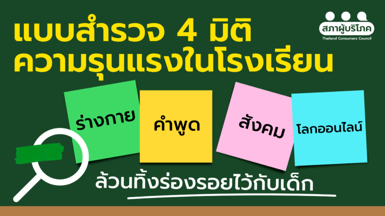 แบบสำรวจ 4 มิติ ความรุนแรงในโรงเรียน