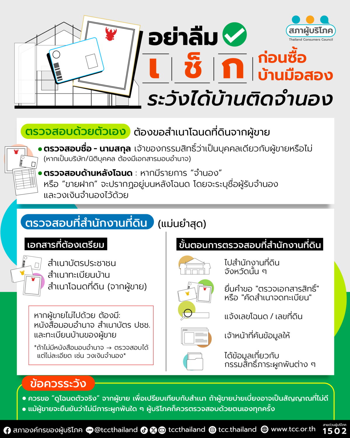 อย่าลืม ‘เช็ก’ ก่อนซื้อ บ้านมือสอง