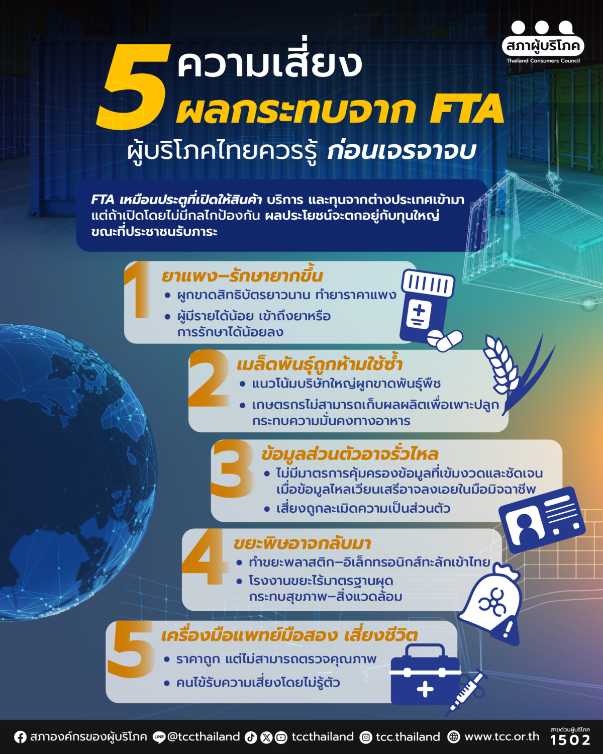 5 ความเสี่ยงผลกระทบจาก FTA ผู้บริโภคไทยควรรู้ ก่อนเจรจาจบ