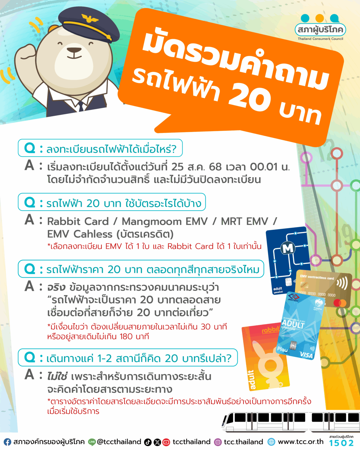 มัดรวมคำถาม รถไฟฟ้า 20 บาท
