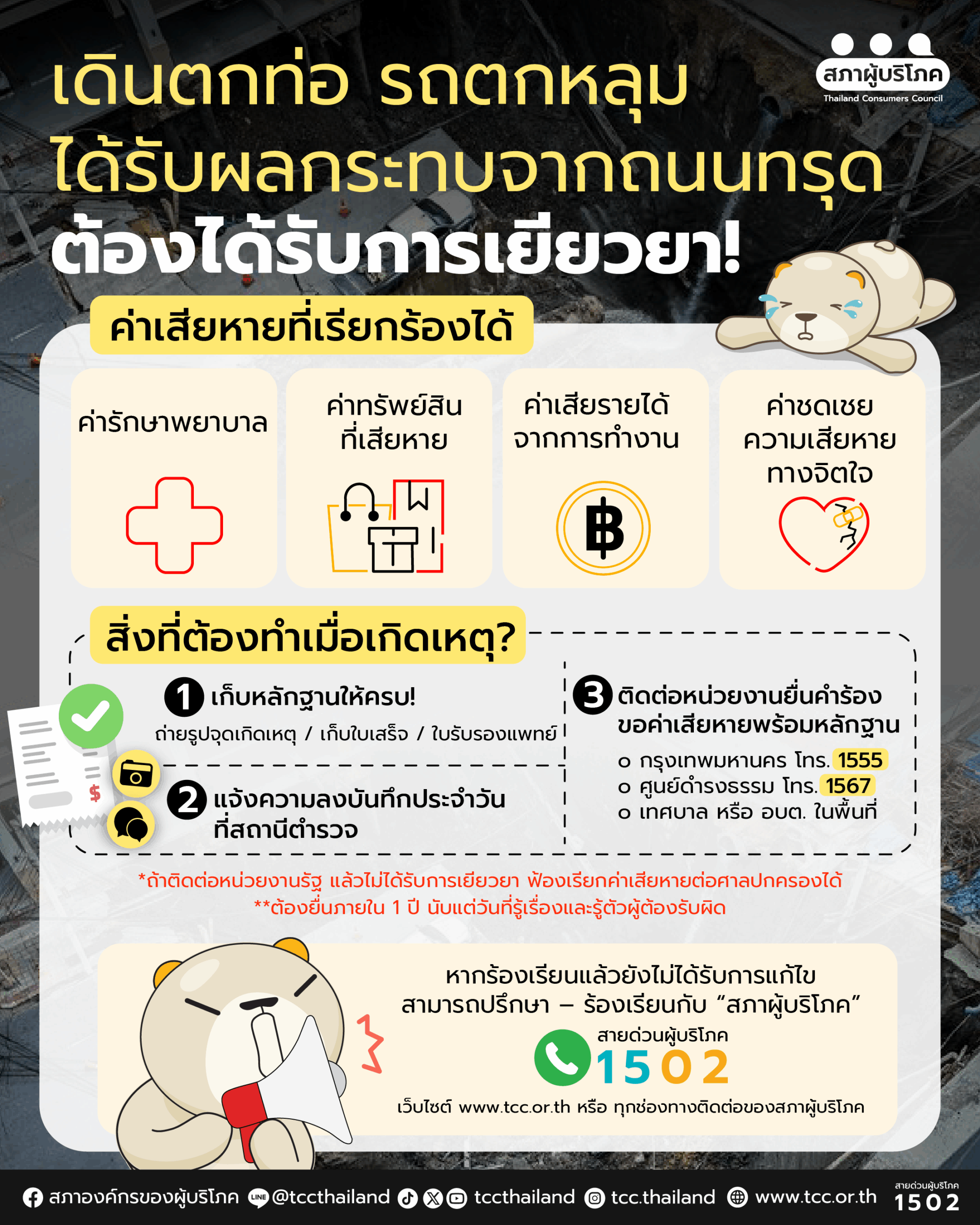 เดินตกท่อ รถตกหลุม ถนนทรุด ต้องได้รับการเยียวยา!