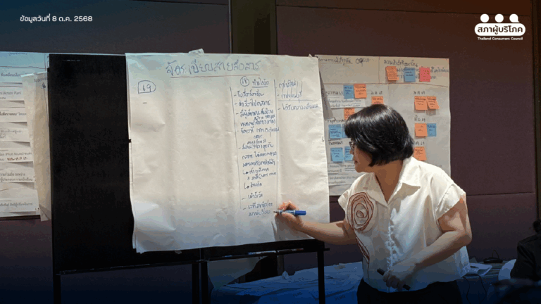 ดันแก้ 4 ปัญหาหลักผู้บริโภค ปี 69 โกงออนไลน์ – ขนส่งทั่วถึง – สัญญาหอพัก – สายสื่อสาร
