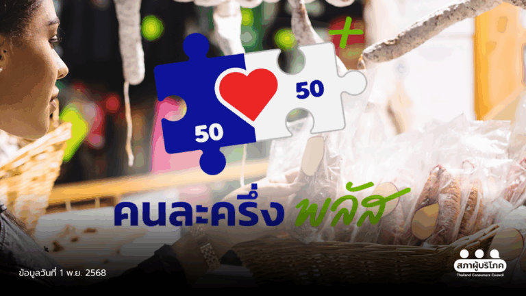 ใช้ “สิทธิคนละครึ่งพลัส” ต้องตรวจราคาสินค้า-บริการ ย้ำร้านฉวยโอกาสโทษจำคุก 7 ปี