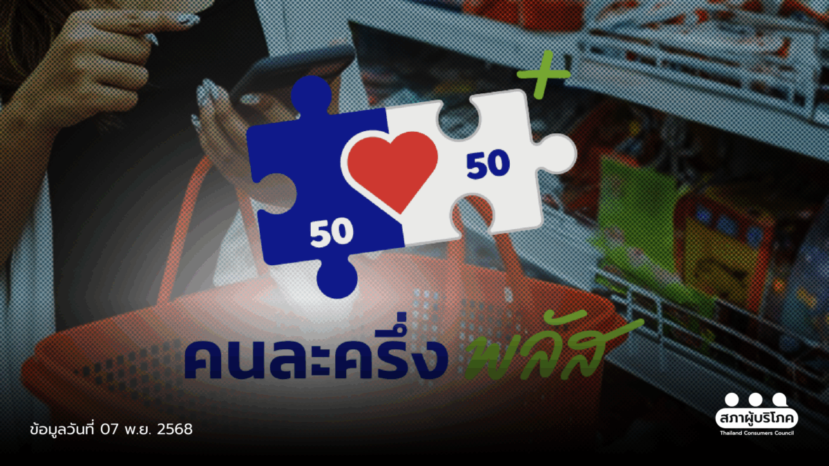 ปัญหาคนละครึ่งพลัส สัปดาห์แรกร้านค้าตั้งราคาไม่เท่ากัน ผู้บริโภคสับสนใช้แอปฯ ย้ำเช็กก่อนจ่าย