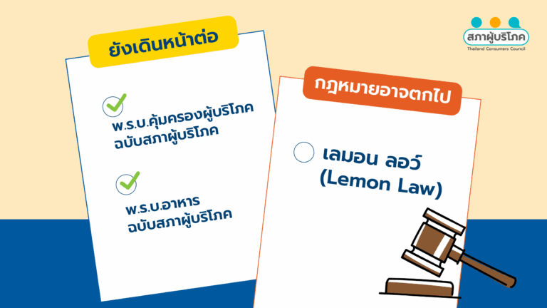 กฎหมายผู้บริโภค 3 ฉบับ จะไปต่ออย่างไรหลังยุบสภา