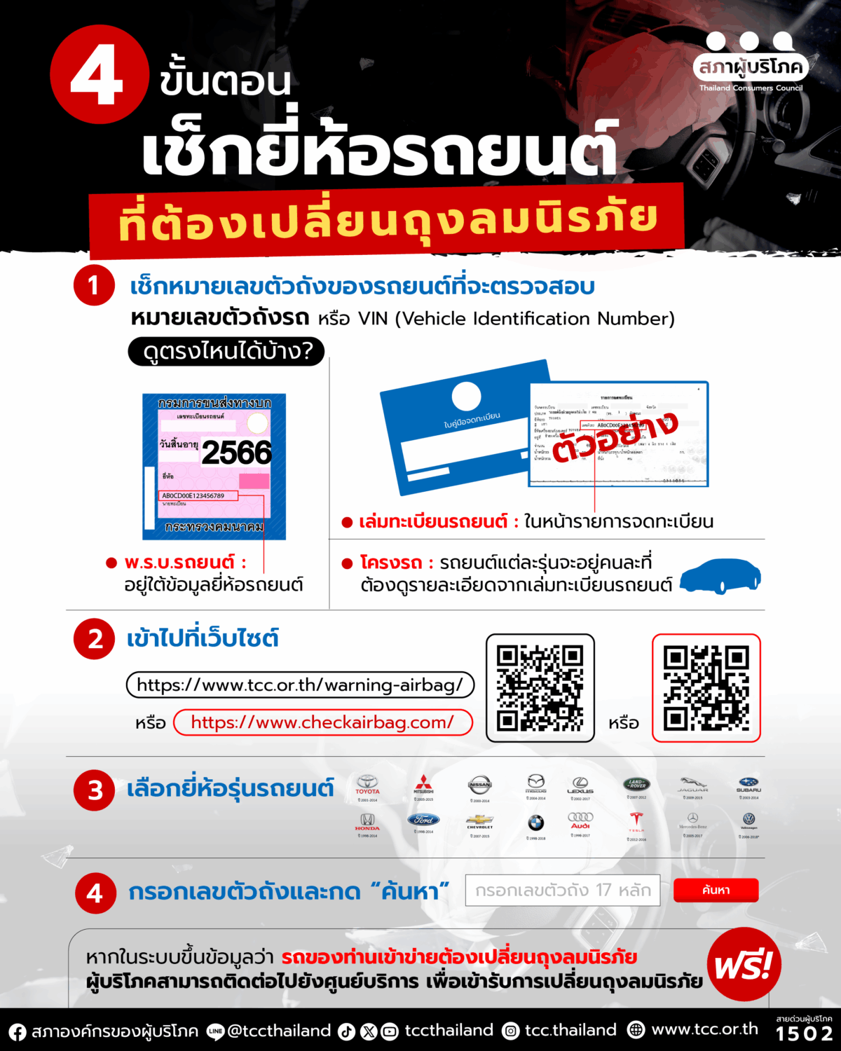 4 ขั้นตอน เช็กยี่ห้อรถยนต์ที่ต้อง เปลี่ยนถุงลมนิรภัย