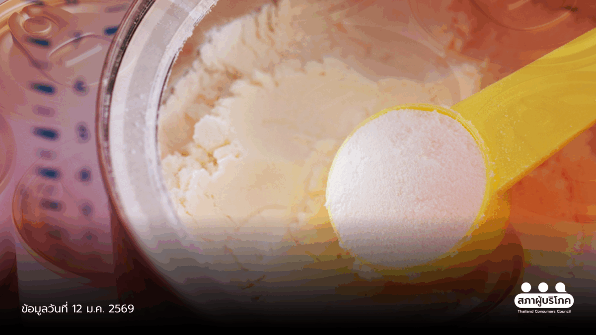 ชงแก้ พ.ร.บ.อาหาร สร้างระบบ ‘เรียกคืนสินค้า’ ปิดความเสี่ยงผู้บริโภค