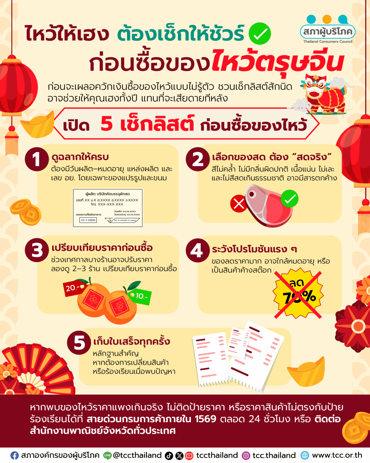 ไหว้ให้เฮง ต้องเช็กให้ชัวร์ ก่อนซื้อของไหว้ตรุษจีน