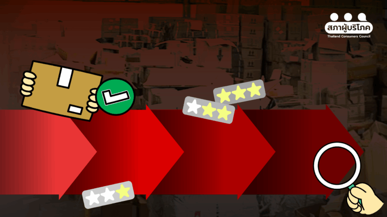 แม้แต่แมว ก็ไม่รอด! เปิดปี 2569 ทลายโกดัง สินค้าปลอม พบแล้วอย่างน้อย 4 แห่ง