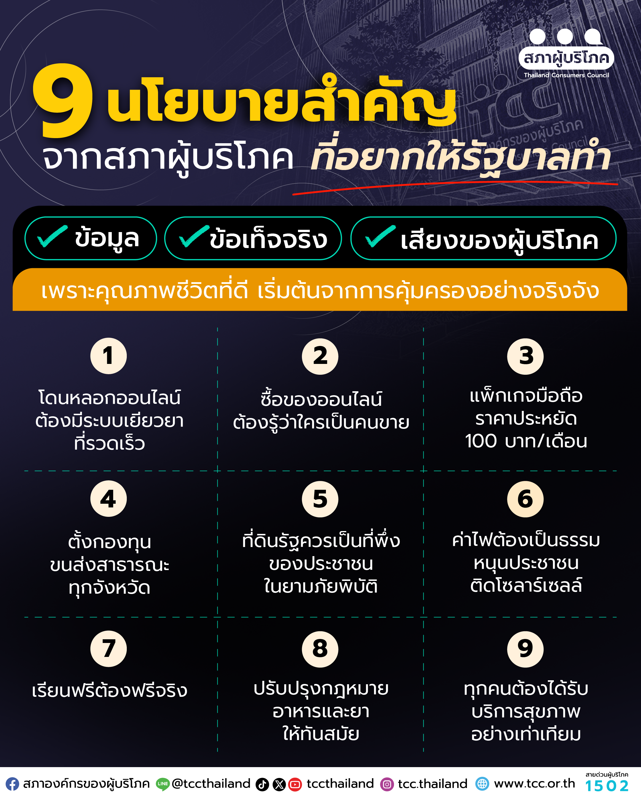 ย้ำรัฐบาลใหม่ ‘9 ข้อเสนอสภาผู้บริโภค’ แก้ วิกฤตค่าครองชีพ ได้ทันที
