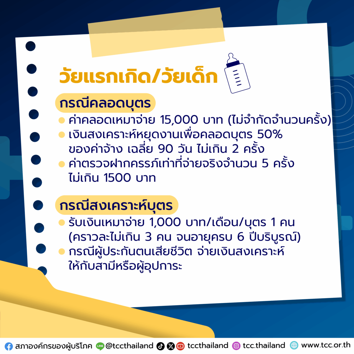 กรณีคลอดบุตรประกันสังคมให้อะไรบ้าง