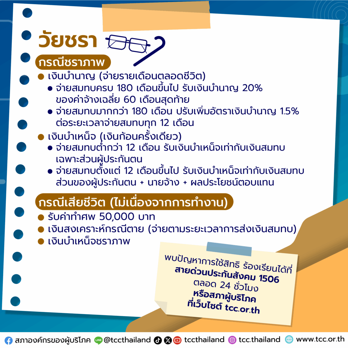 เกษียณแล้วประกันสังคมได้สิทธิอะไรบ้าง
