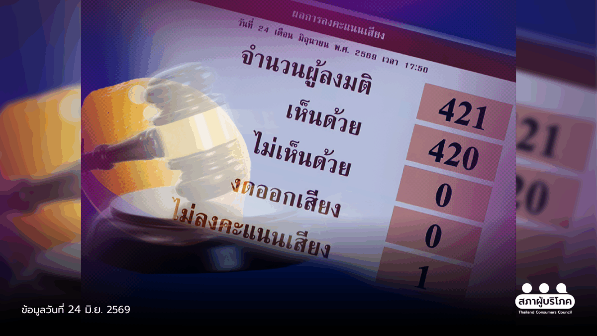 ผ่านฉลุย! เลมอน ลอว์ ซื้อของใหม่ แต่พังเร็วซ่อม เปลี่ยน คืนเงินได้