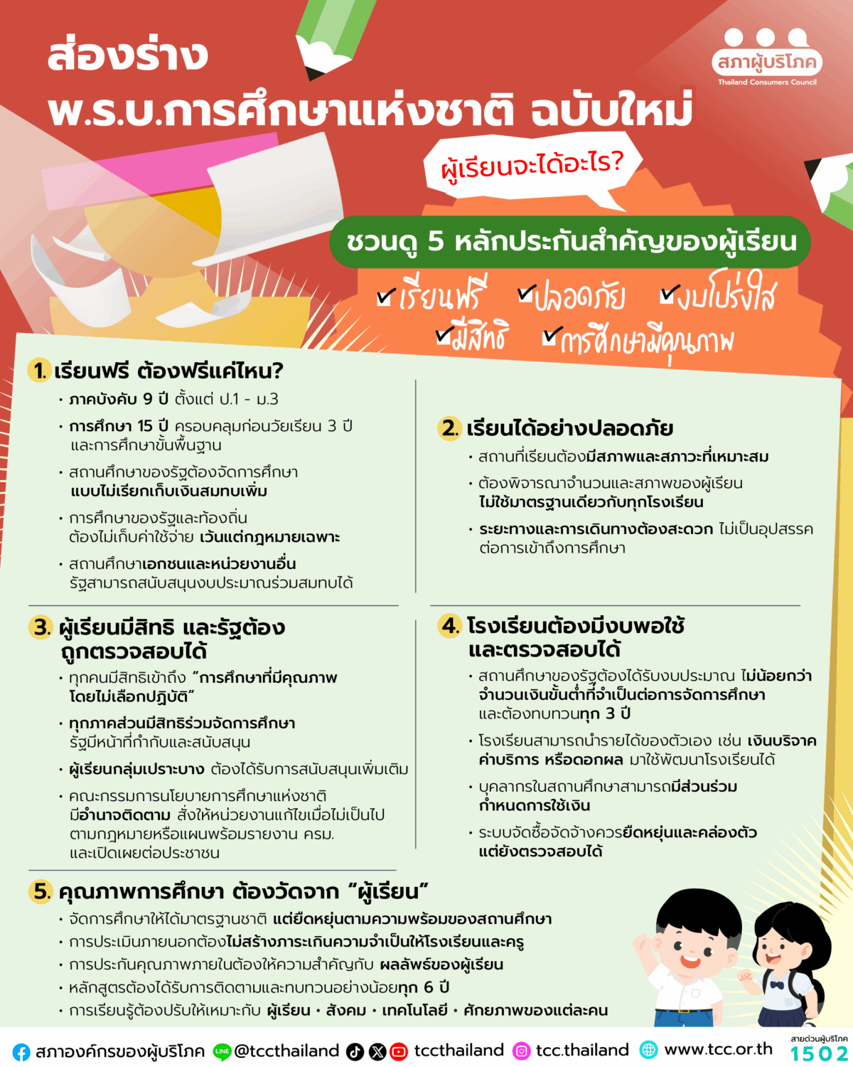 ส่องร่าง พ.ร.บ.การศึกษาแห่งชาติ ฉบับใหม่ 5 หลักประกัน ที่ผู้เรียนจะได้